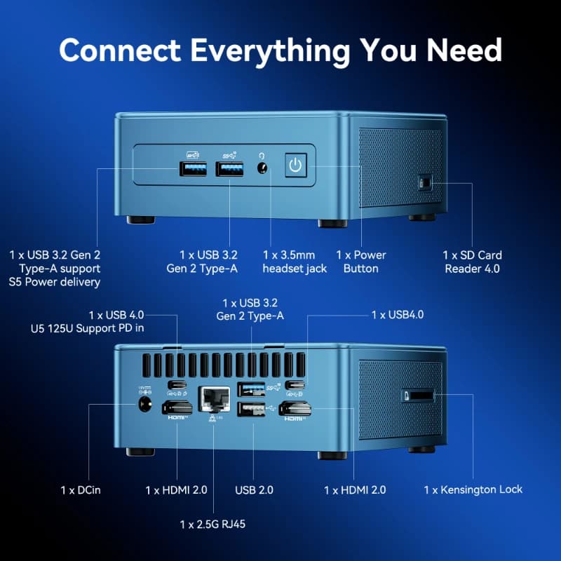 GEEKOM IT12 U5 125U main img Port