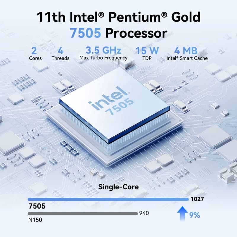 geekom-Air12-mini-pc-img-pt7505-cpu