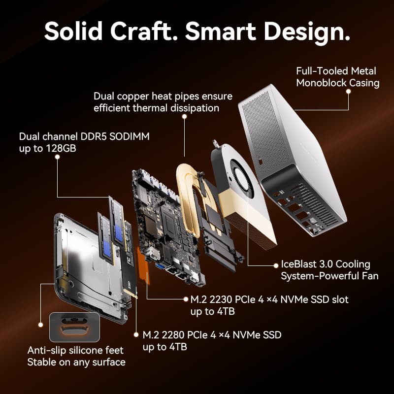 Exploded-View-of-GEEKOM-A9-Max-Mini-PC